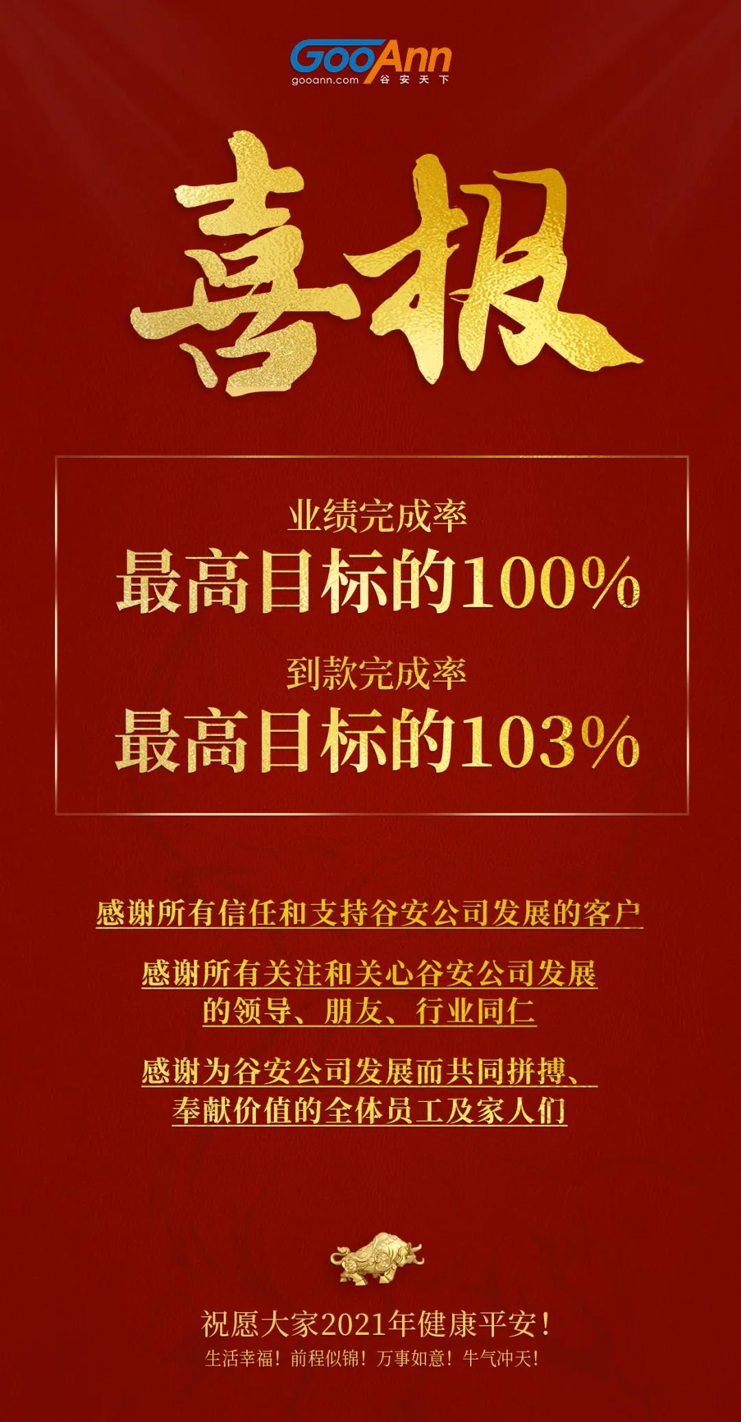 2020完美收官 2021起航再发